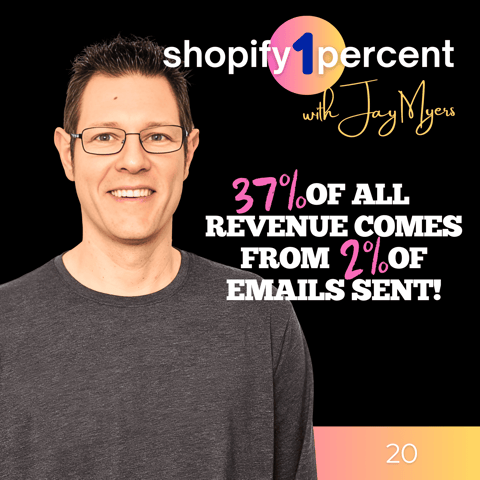 Shopify Email Expert: "37% of Revenue Comes From Just 2% of Emails Sent" - w/ Greg Zakowicz @ Omnisend