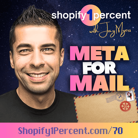 Why Are Shopify Brands Quietly Spending Millions on... Postcards?