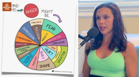 TMIT 35: Don’t Tell Me To Calm Down – Turning Anger into Insight as a Family