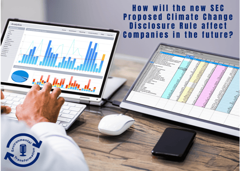 How will the new SEC Proposed Climate Change Disclosures Rule affect Companies in the future?