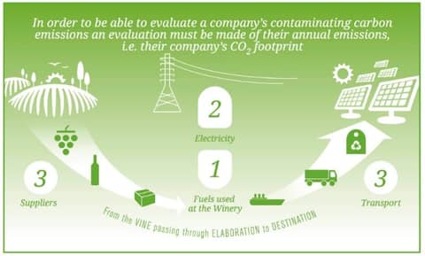 Tackling Climate Change w/ Josep Maria Ribas & Julien Gervreau, IWCA Tackling Climate Change w/ Josep Maria Ribas & Julien Gervreau, IWCA