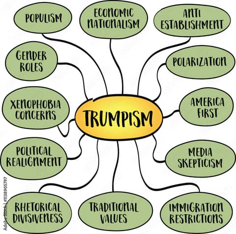 America at a Crossroads: Leadership, Chaos, and the Fight for Truth