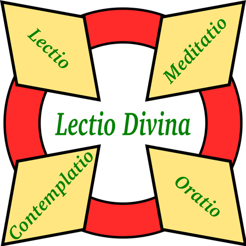 Lectio Divina Worksheet