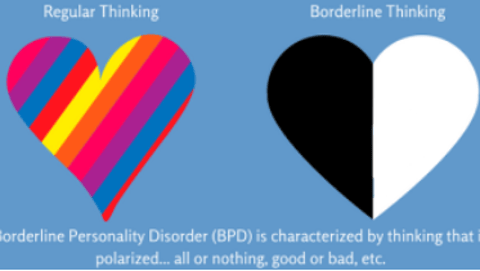 Borderline Personality Disorder. True or False?