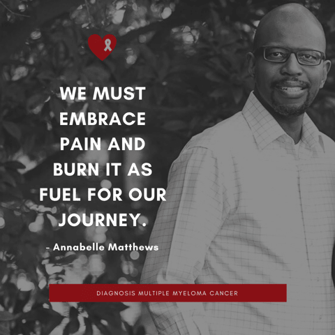 Gregory Proctor's Fight Against Cancer Gregory Proctor's Fight Against Cancer