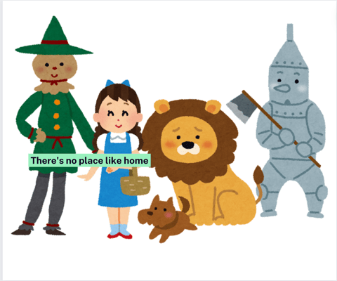 Wizard of Oz and Cultural Adaptation