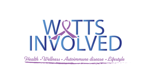 Watts Involved Logo