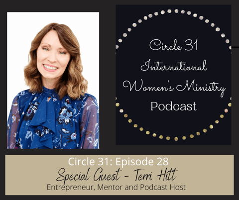 Episode 28: Live with Eternal Perspective with Terri Hitt Episode 28: Live with Eternal Perspective with Terri Hitt