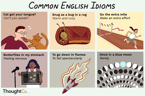 HISTORY'S GREATEST IDIOMS