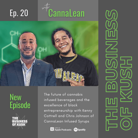 The Future of Cannabis-Infused Beverages with Kenny and Chris of CannaLean