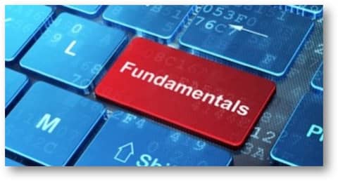 Churches Must Address Fundamentals, Not Symptoms