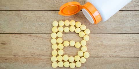 B3 in the Crosshairs—Should You Worry?