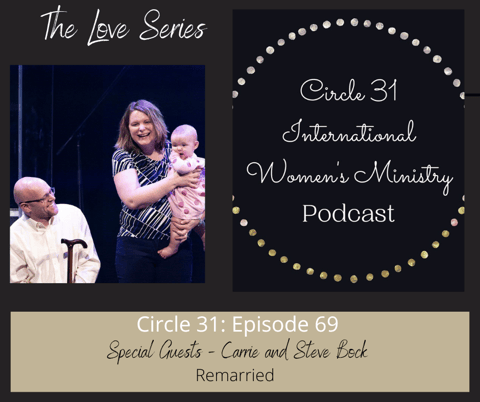 Episode 69: Walking by Faith with Carrie and Steve Bock Episode 69: Walking by Faith with Carrie and Steve Bock