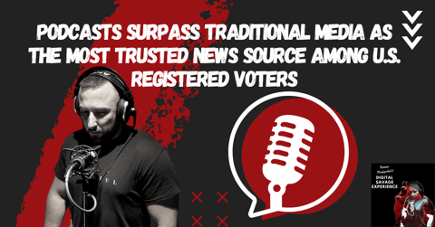 Podcasts Surpass Traditional Media as the Most Trusted News Source Among U.S. Registered Voters