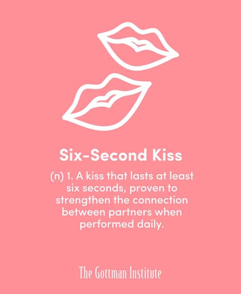 The 6 second kiss