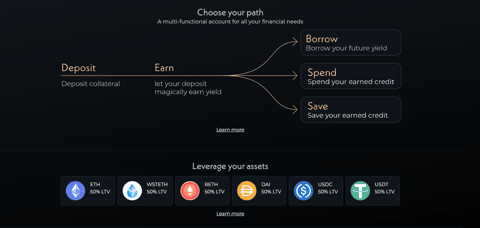 What Is Alchemix? ChatGPT