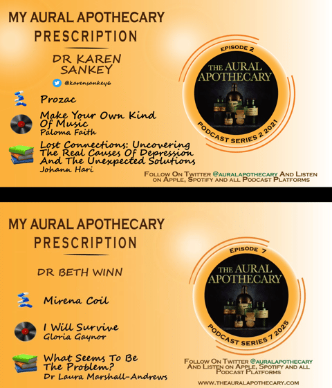 7.7 Diving into the Deep End - The Aural Apothecary Analyses: The Inverse Care Law.