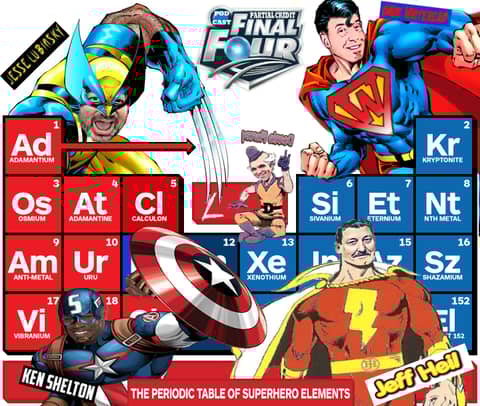 Partial Credit Madness - PC023