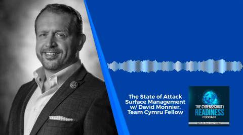 The State of Attack Surface Management