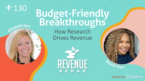 Budget-Friendly Breakthroughs: How Research Drives Revenue