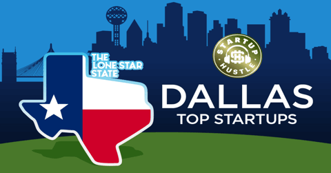 Dallas Top Startups, 2023
