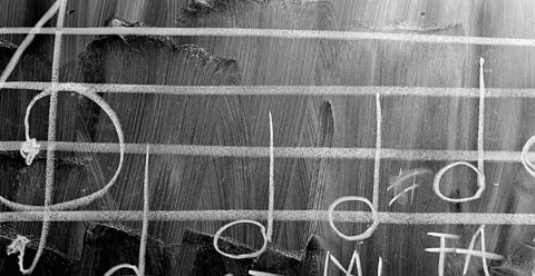 Practicing Scales: What, Why, How