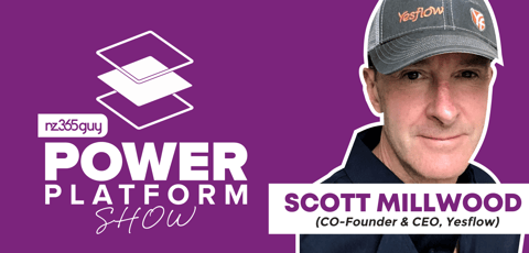 Steps to Prepare Your Company for an Acquisition with Scott Millwood