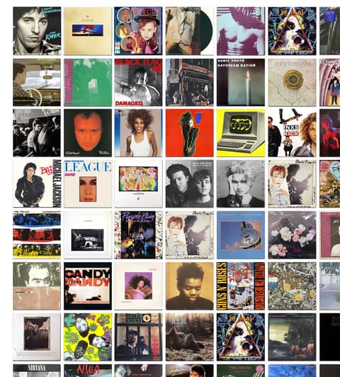 The Vibrant Diversity of 80s Music: A Journey Through Genres