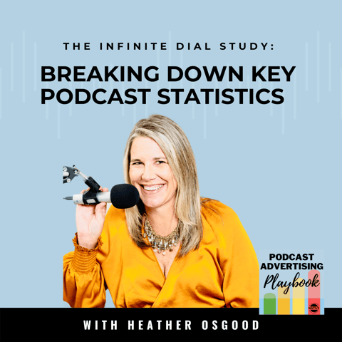 Breaking Down Key Podcast Advertising Statistics