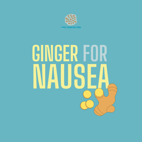 Ginger for Nausea