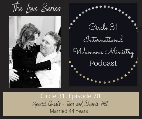 Episode 70: Equipped for Eternity with Terri and Dennis Hitt Episode 70: Equipped for Eternity with Terri and Dennis Hitt