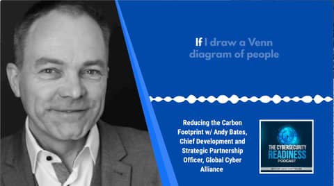 Reducing the Carbon Footprint