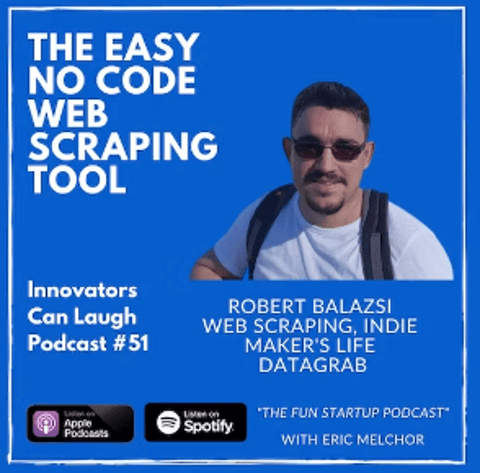 From Viral Tweets to Public Speaking: How Robert's Journey Can Inspire Your Startup