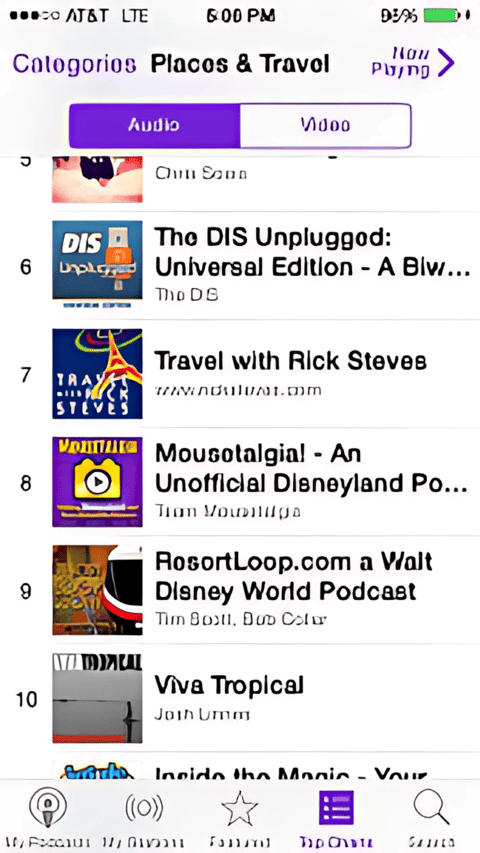 Thank You LooperNation!!!!! Thank You LooperNation!!!!!