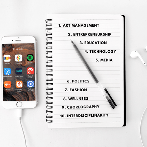 THE BACKGROUND DANCER THE BACKGROUND DANCER