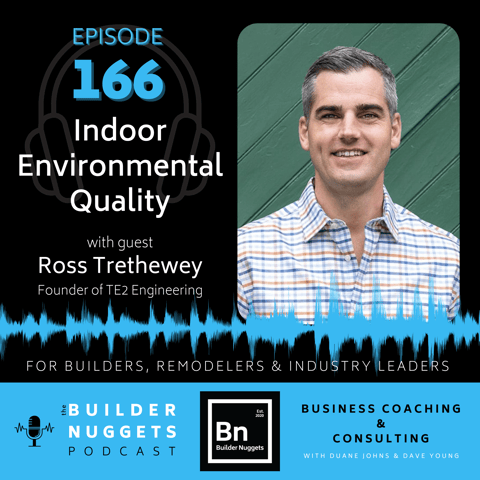 Ep 166: Indoor Environmental Quality