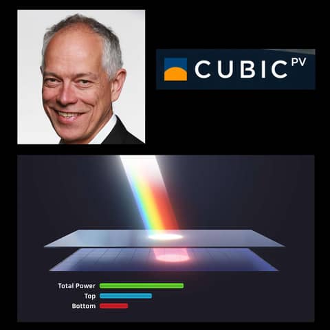 CubicPV - Direct Wafer, Tandem, Perovskite Solar Technology | Frank van Mierlo, CEO | CPH Ep.55