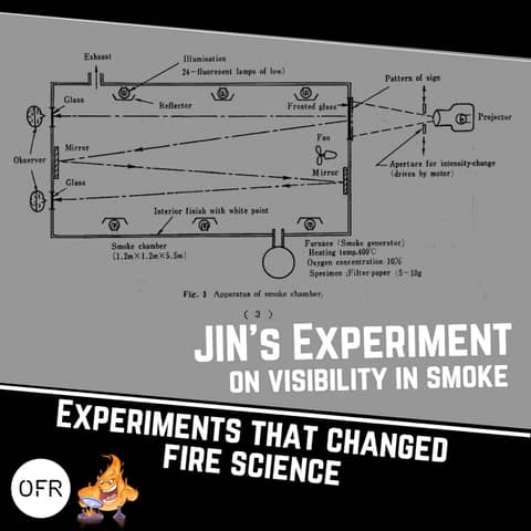162 - Experiments that changed fire science pt. 9 - Jin's experiment on visibility in smoke