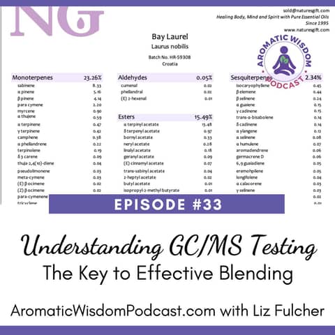 33: Understanding GC/MS Essential Oil Testing: The Key to Effective Blending