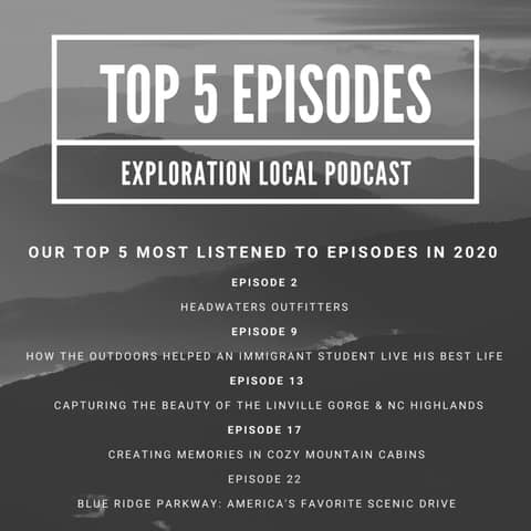 Tribute To Our Top 5 Episodes Of 2020