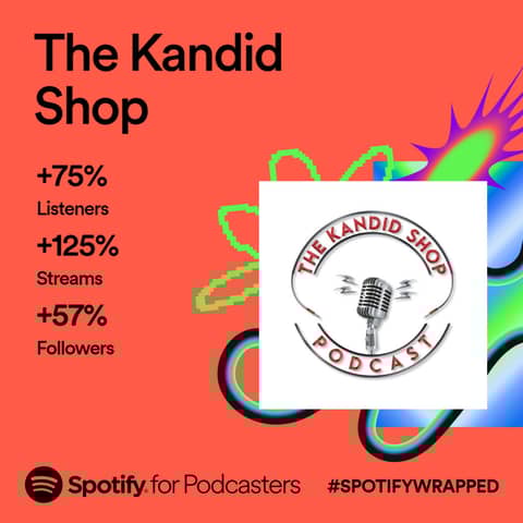 Heartfelt Appreciation and Warm Wishes from The Kandid Shop Podcast!!