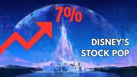 Disney's Abu Dhabi Play: Surprising Yet Inevitable