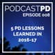 5 PD Lessons Learned In 2016-17 - PPD008