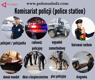 #394 Komisariat policji - Police station
