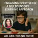 Engaging Every Sense: A Multisensory Learning Approach Engaging Every Sense: A Multisensory Learning Approach