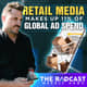 Retail Media Makes Up 11% of Ad Spend - Weekly Marketing News 9.23.22