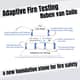 080 - Adaptive Fire Testing: A new foundation stone for fire safety (ERC StG Grant) with Ruben van Coile