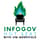 Infogov Hot Seat